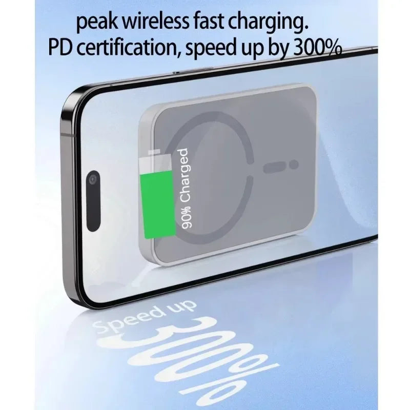 Support Voiture Magnétique avec Charge Sans Fil