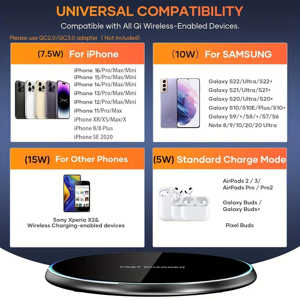 Chargeur Sans Fil Rapide Ultra-Fin